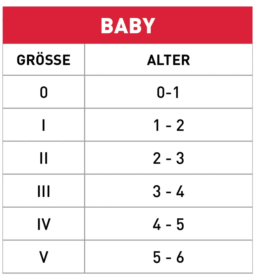 Tabella: taglie e età del bambino, da 0 a V e da 0-1 a 5-6 anni.