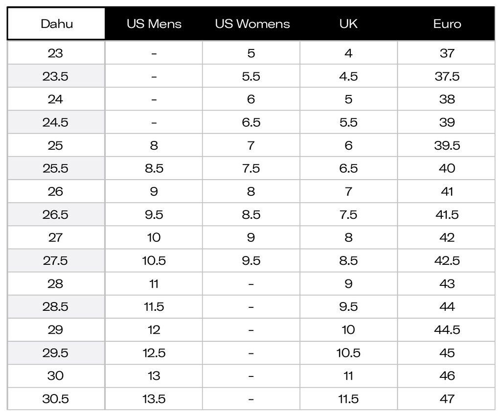 Tableau des tailles Dahu Chaussures de ski Tableau des tailles pour les chaussures de ski Dahu avec indication des tailles US, UK et européennes.