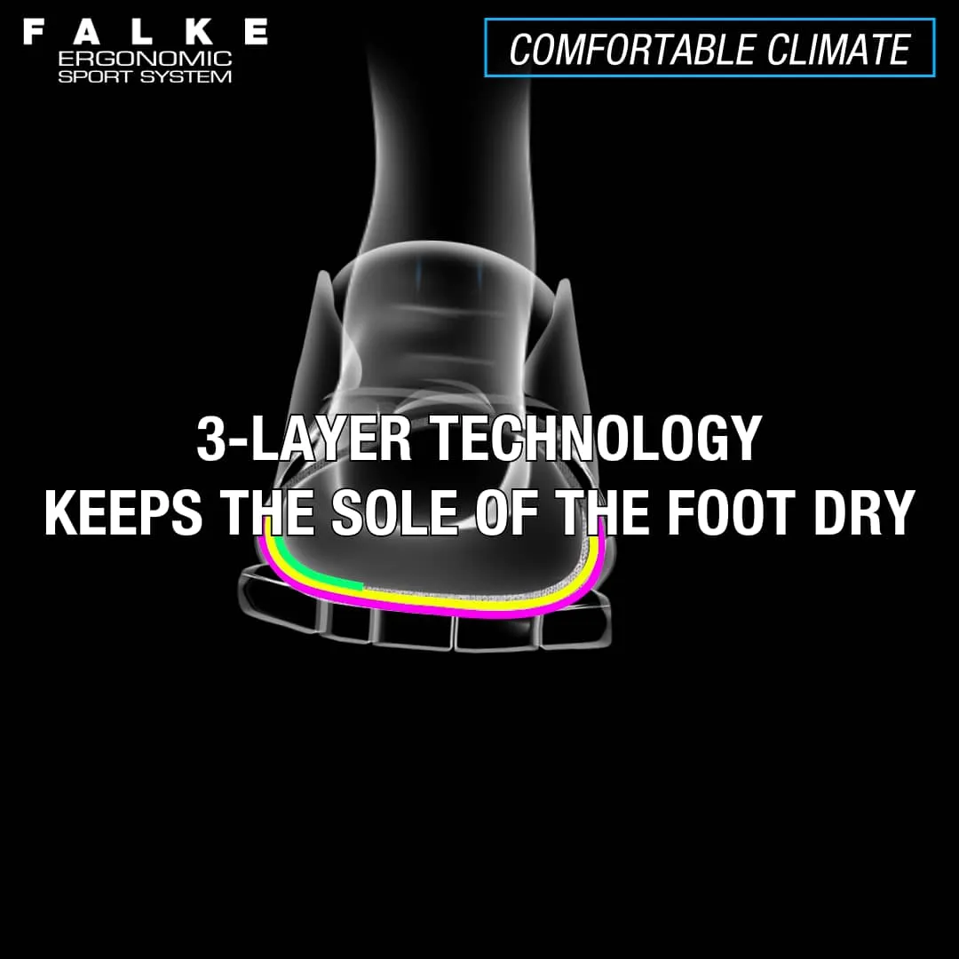 Représentation schématique du pied dans une chaussette de running, technologie 3 couches pour des pieds secs, un climat agréable.