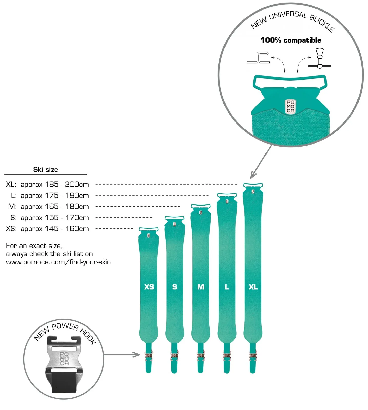 Illustration: Ski skins in sizes XS to XL, size chart and details of fastening systems.