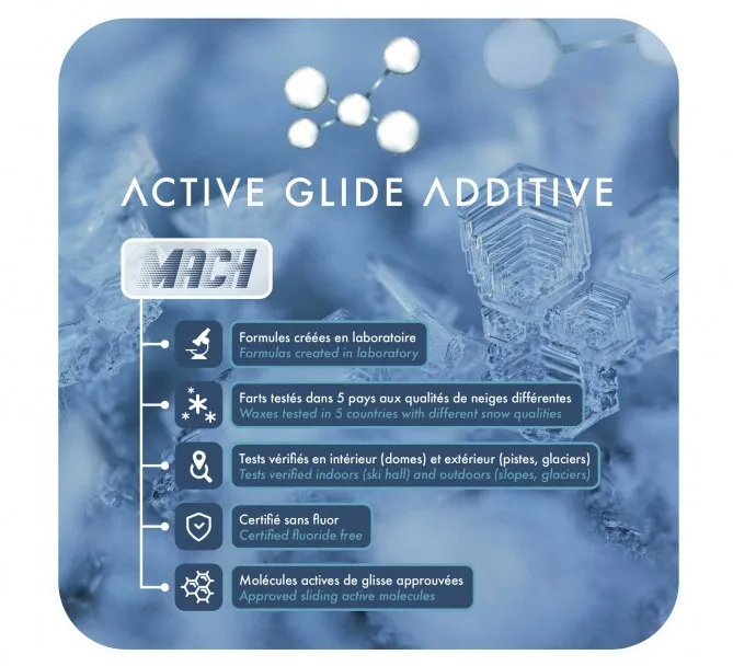 Graphique du fart de ski Vola LMach avec les caractéristiques de qualité sur fond bleu.