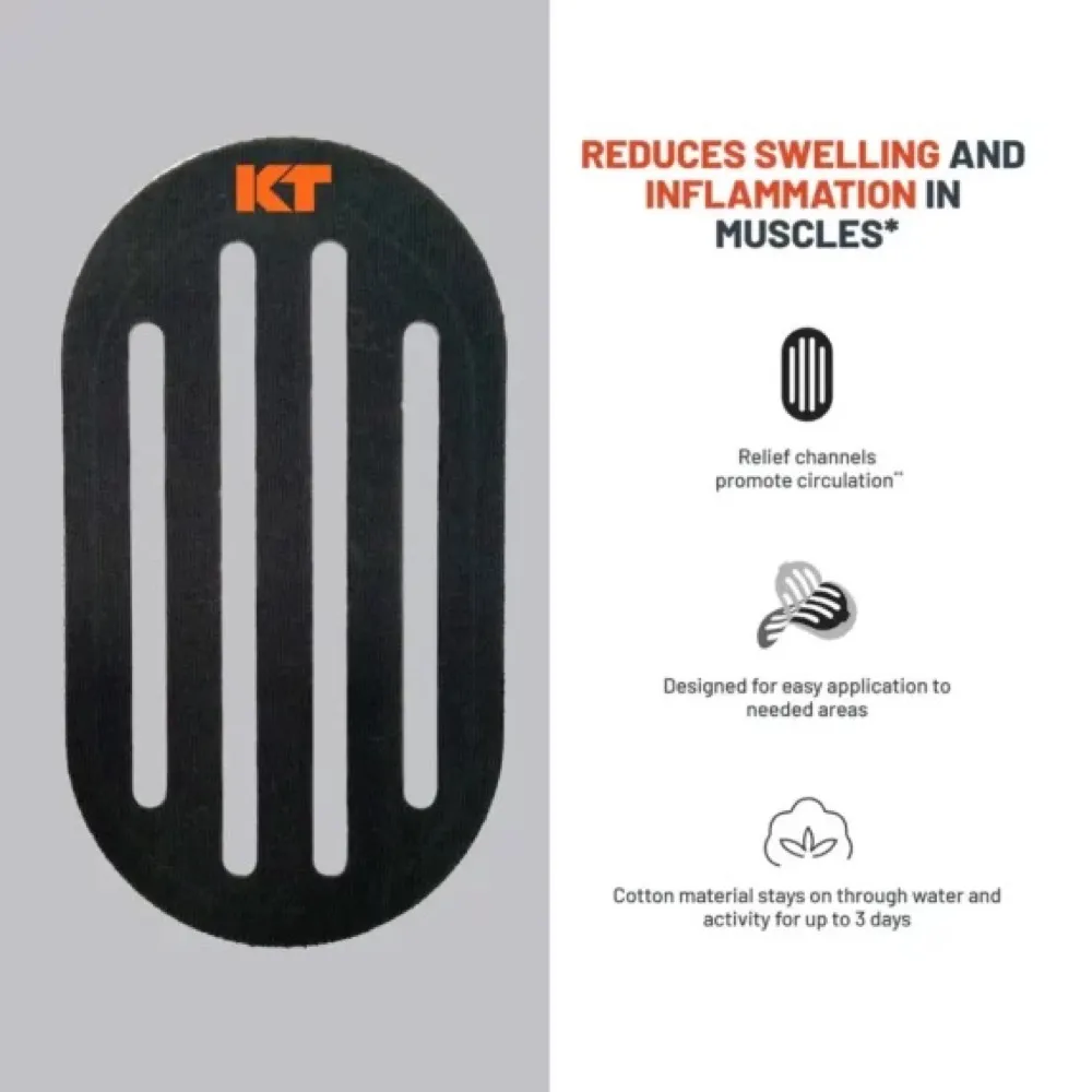 Infographie de l'entreprise : KT Recovery Patch avec des fentes qui favorisent la circulation et réduisent les gonflements. Matériau en coton, facile à appliquer.