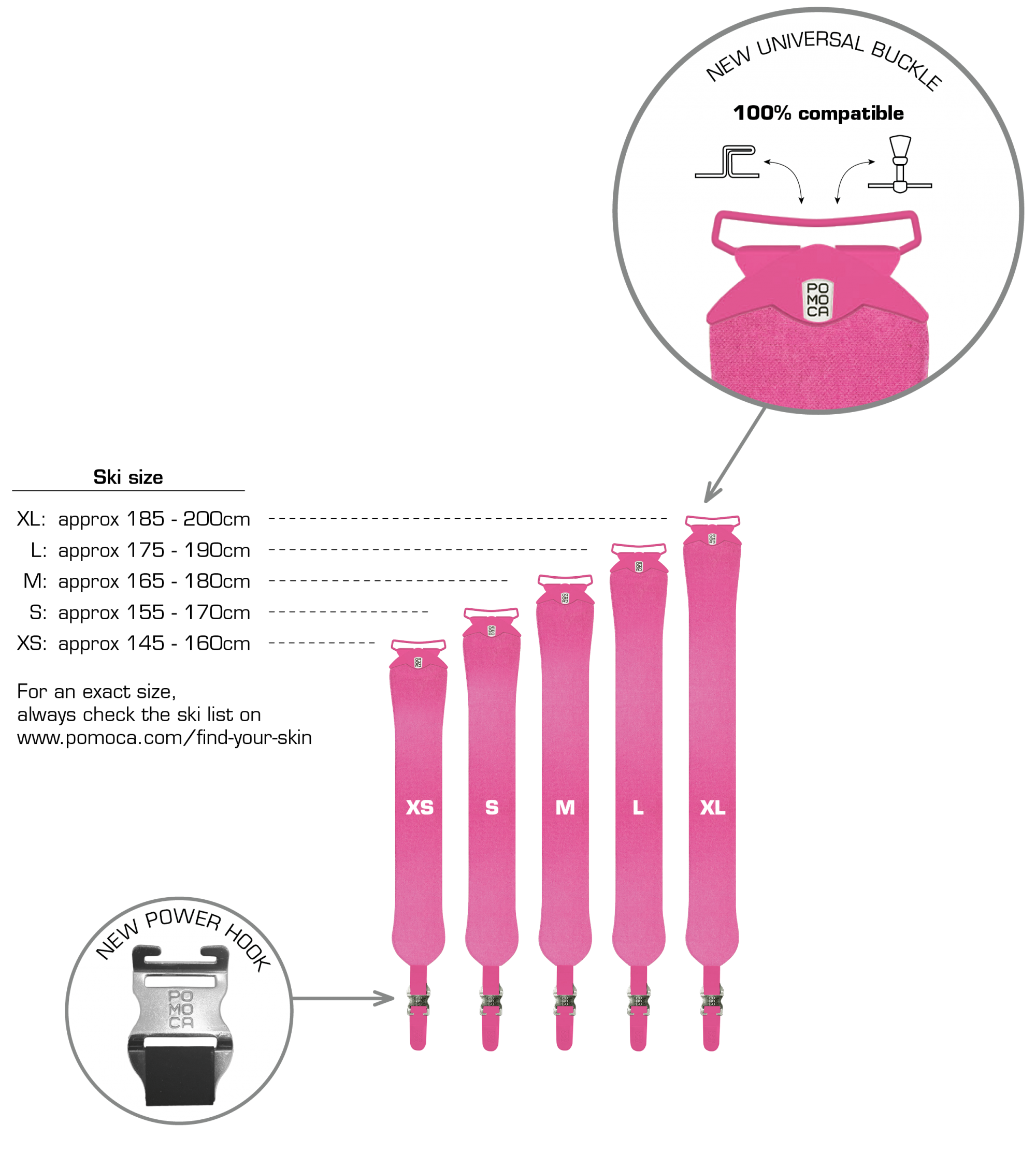 Pelli da sci in rosa, dalla XS alla XL, con informazioni sulle taglie. Sono evidenziati i dettagli dell'Universal Buckle e del Power Hook.