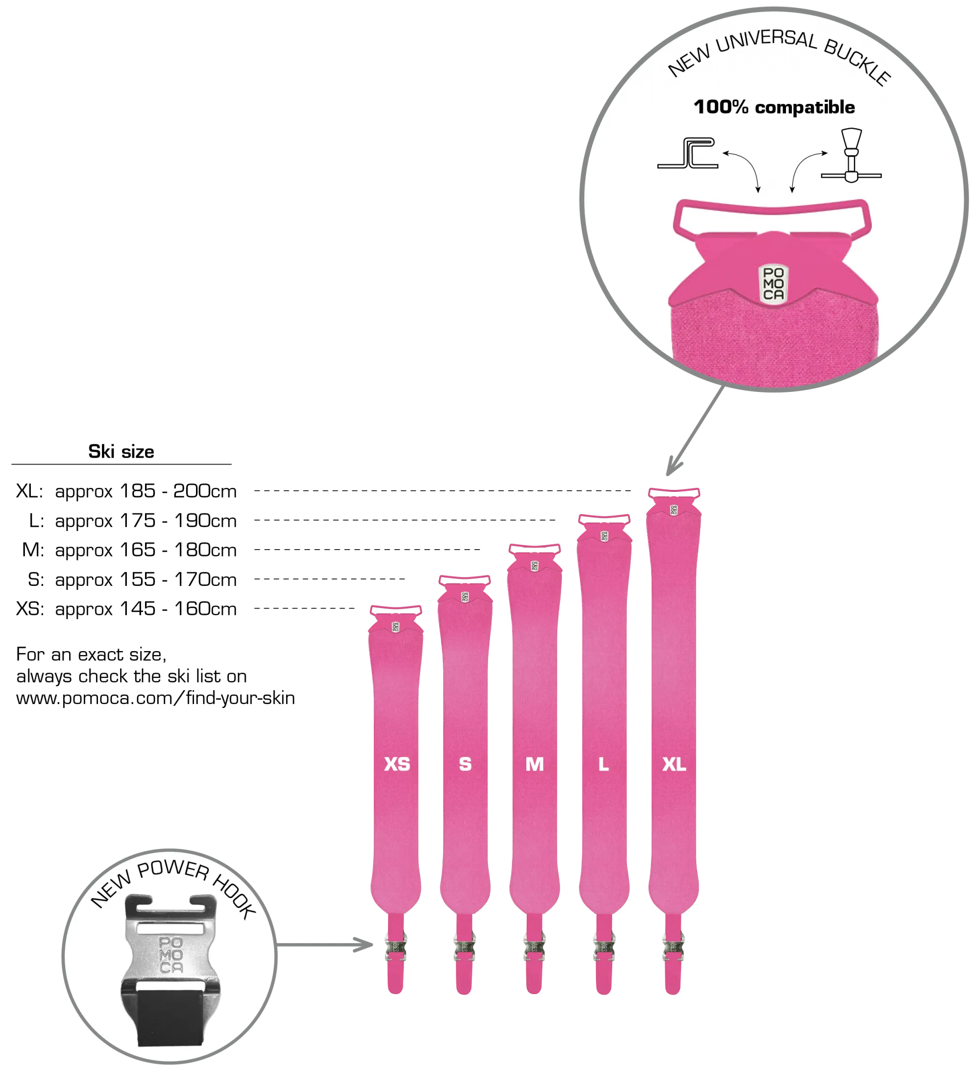 Pelli da sci in rosa, dalla XS alla XL, con informazioni sulle taglie. Sono evidenziati i dettagli dell'Universal Buckle e del Power Hook.