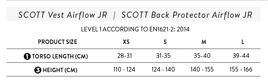 Tableau des tailles pour le gilet SCOTT Airflow Junior : longueur du torse et taille pour les tailles XS à L.