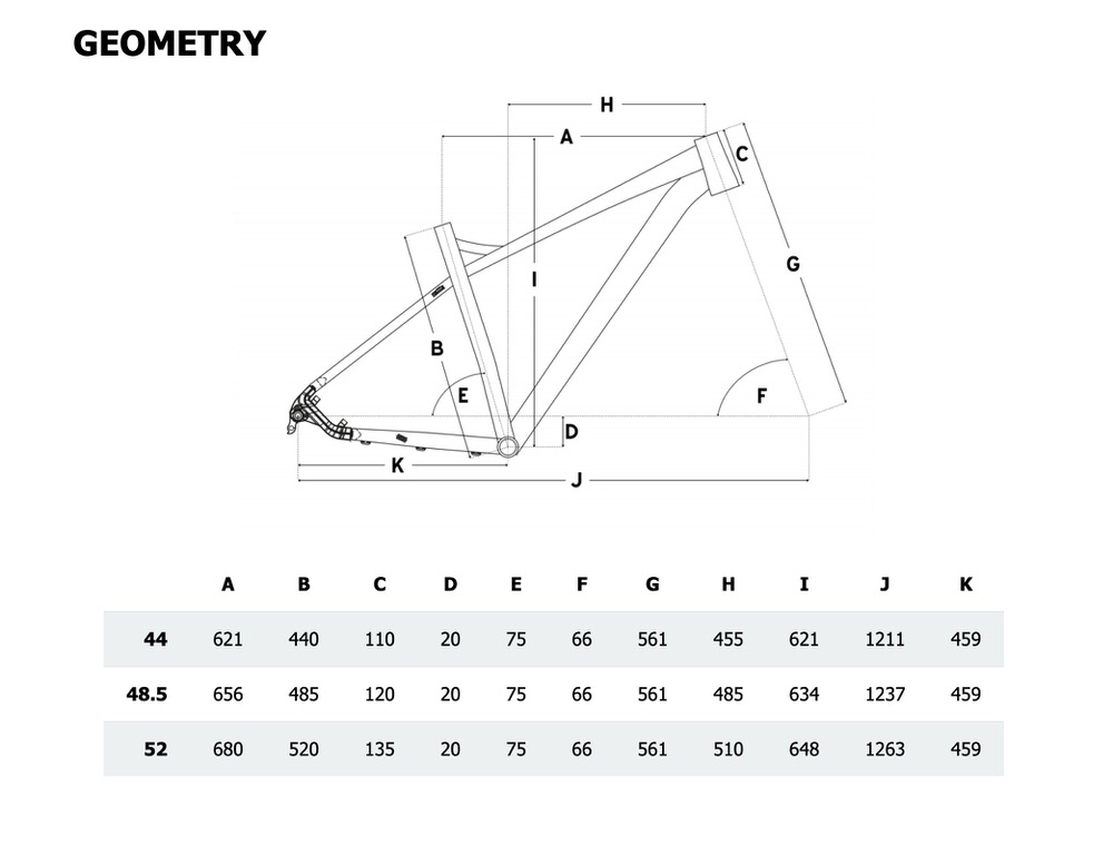 Muret 2 EP8 Rahmendiagramm Geometriediagramm des Muret 2 EP8 E-Mountainbike Rahmens mit Maßen für Größen 44, 48.5, und 52 in einer Tabelle.