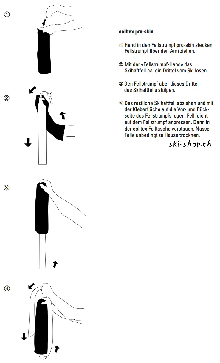 Instructions: Sketch shows how to pack the colltex ski skin into the Pro-Skin stocking. Hands pull skin over stocking.