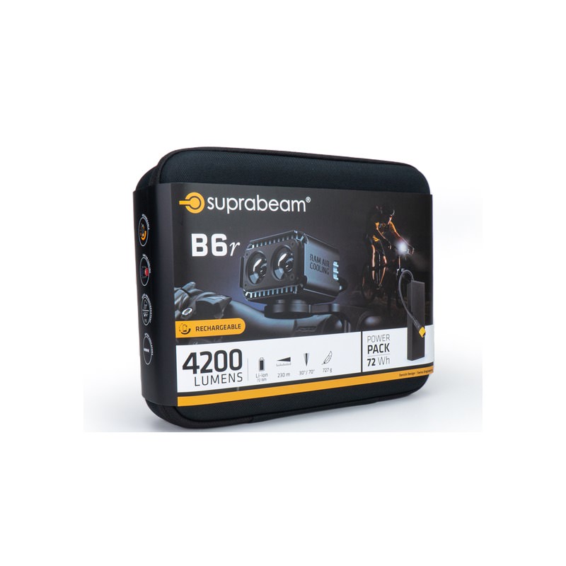 Suprabeam B6r Verpackung Verpackung der Suprabeam B6r Fahrradlampe mit 4200 Lumen und 36Wh Powerpack. Abbildung der Lampe mit Kühlsystem auf der Packung.