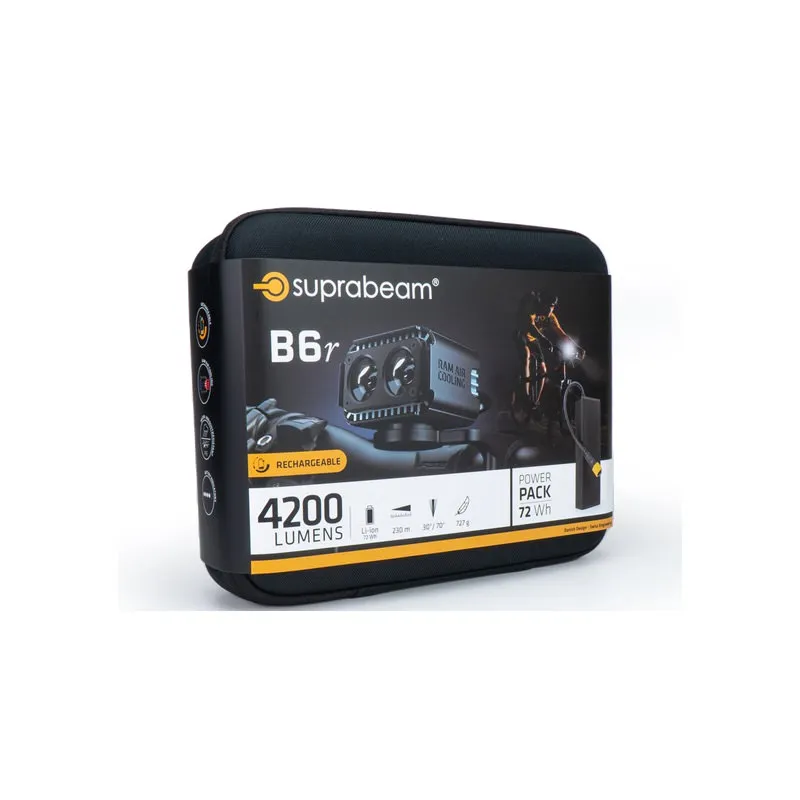 Packaging of the Suprabeam B6r bicycle lamp with 4200 lumens and 36Wh power pack. Illustration of the lamp with cooling system on the packaging.