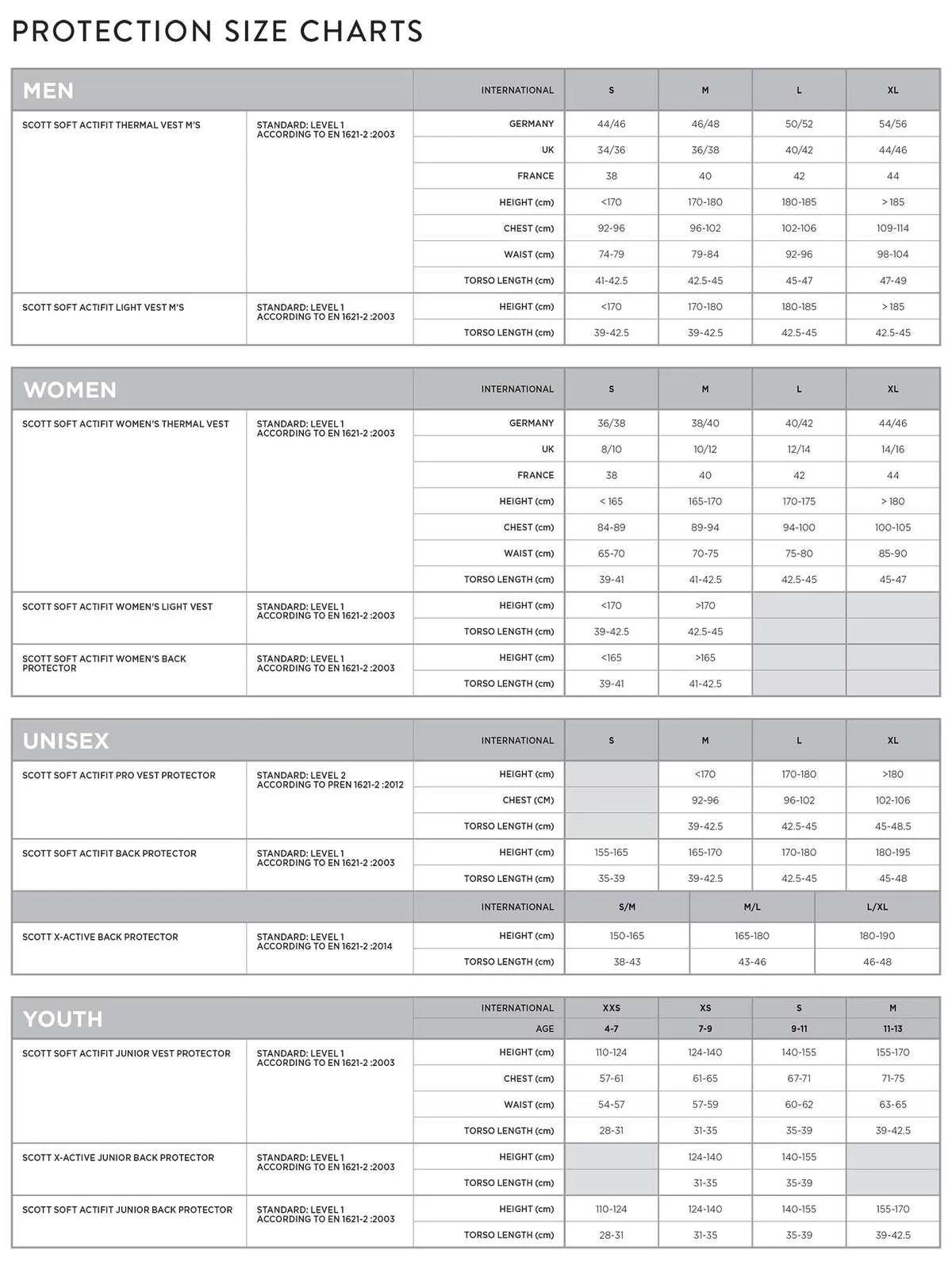 Schutzwesten Größentabelle für Herren, Damen, Unisex und Kinder, mit Größenangaben.