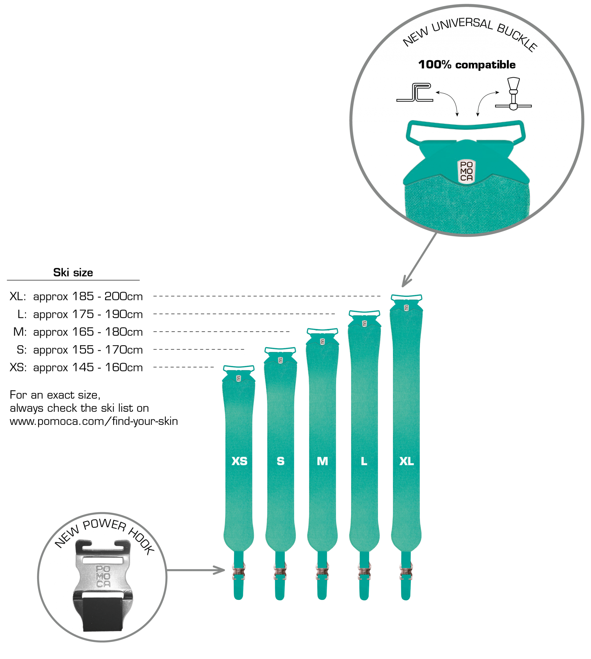 Illustration: Ski skins in sizes XS to XL, size chart and details of fastening systems.