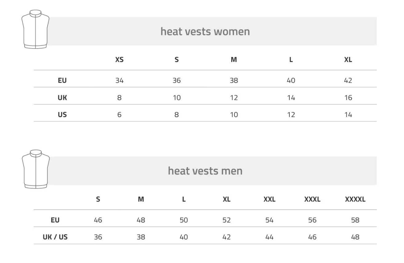 Tableau des tailles pour Lenz Heat Vest 2.0 unisexe, selon les tailles femmes et hommes avec indications EU/UK/US.