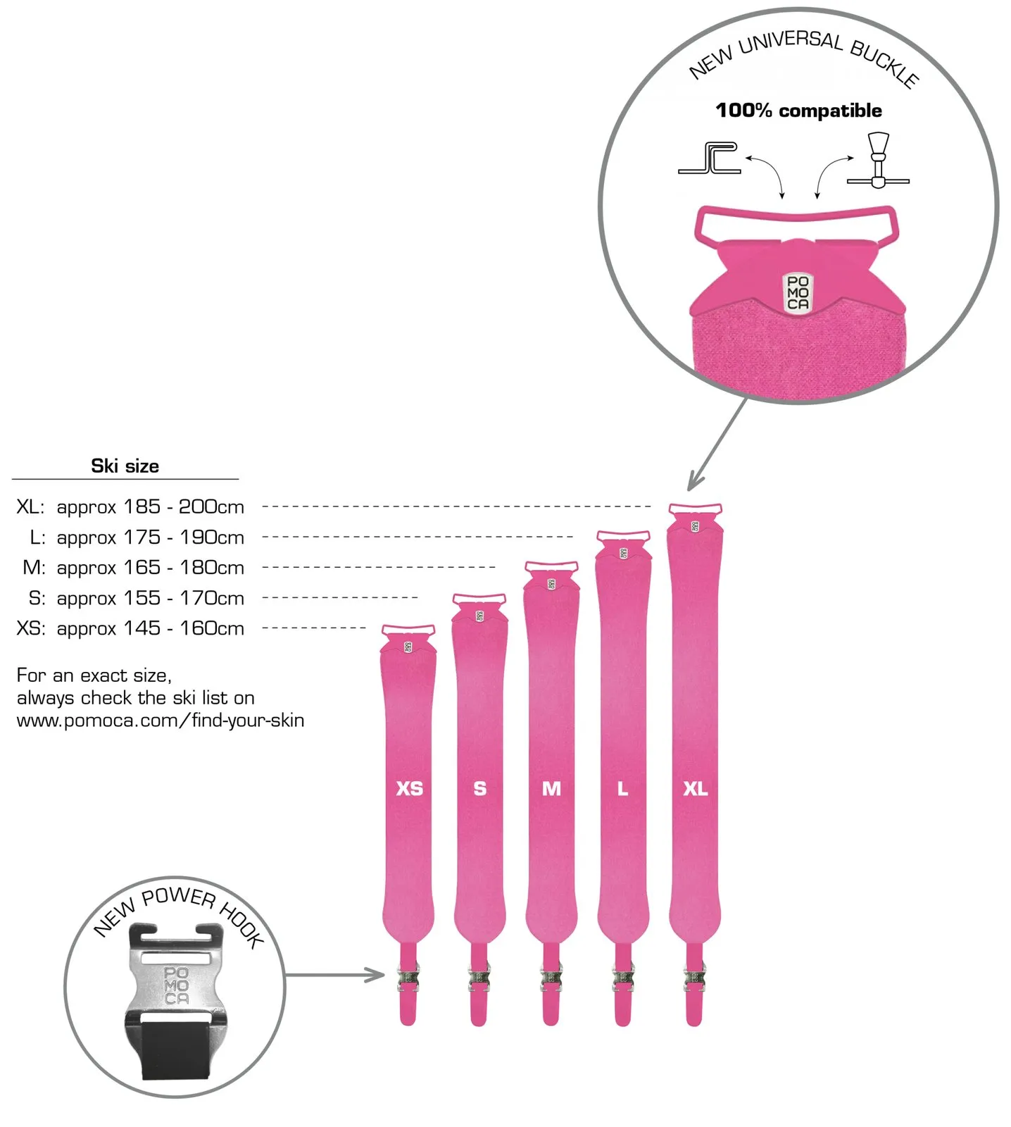 Ski skins in pink, from XS to XL, with size information. Details of the Universal Buckle and Power Hook are highlighted.
