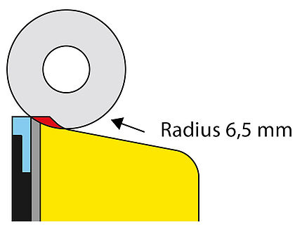 Seitenwand Planer Messer 6,5mm Skizze des Sidewall Planer Messers mit Radiusangabe 6,5mm.
