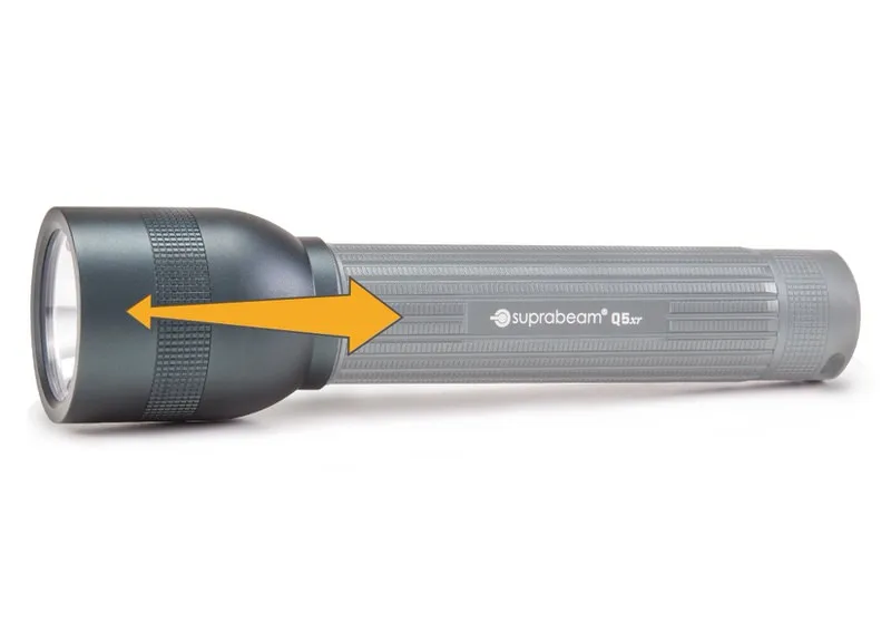Suprabeam Q5xr Defend flashlight, anthracite gray, with yellow arrow indicating the zoom function.
