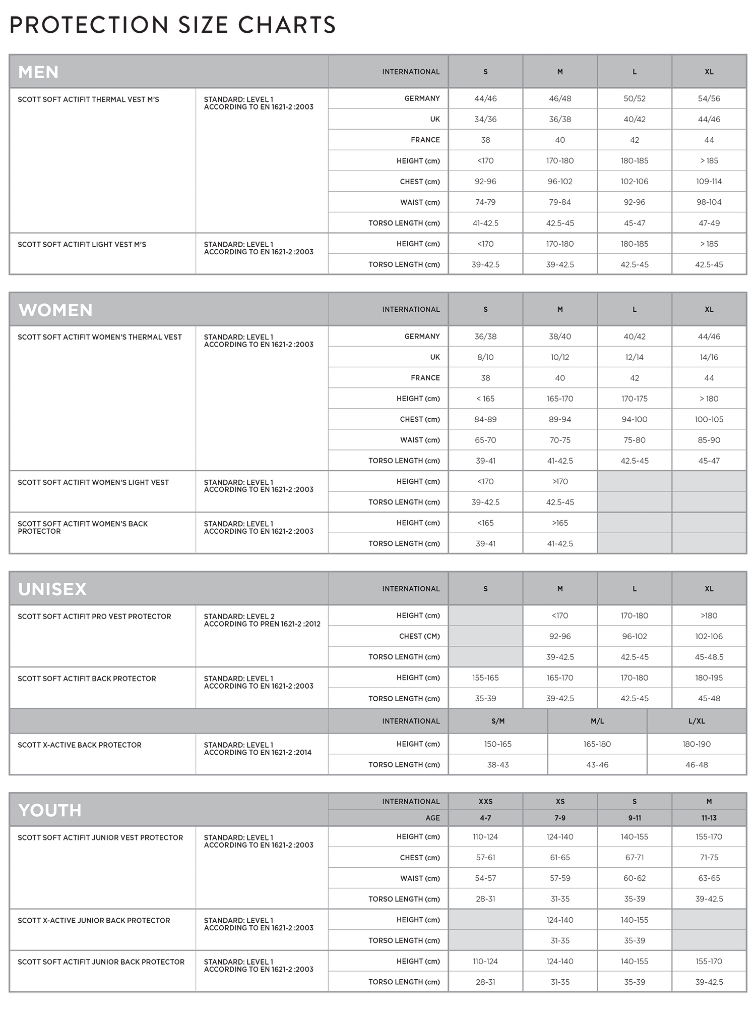 Schutzwesten Größentabelle für Herren, Damen, Unisex und Kinder, mit Größenangaben.