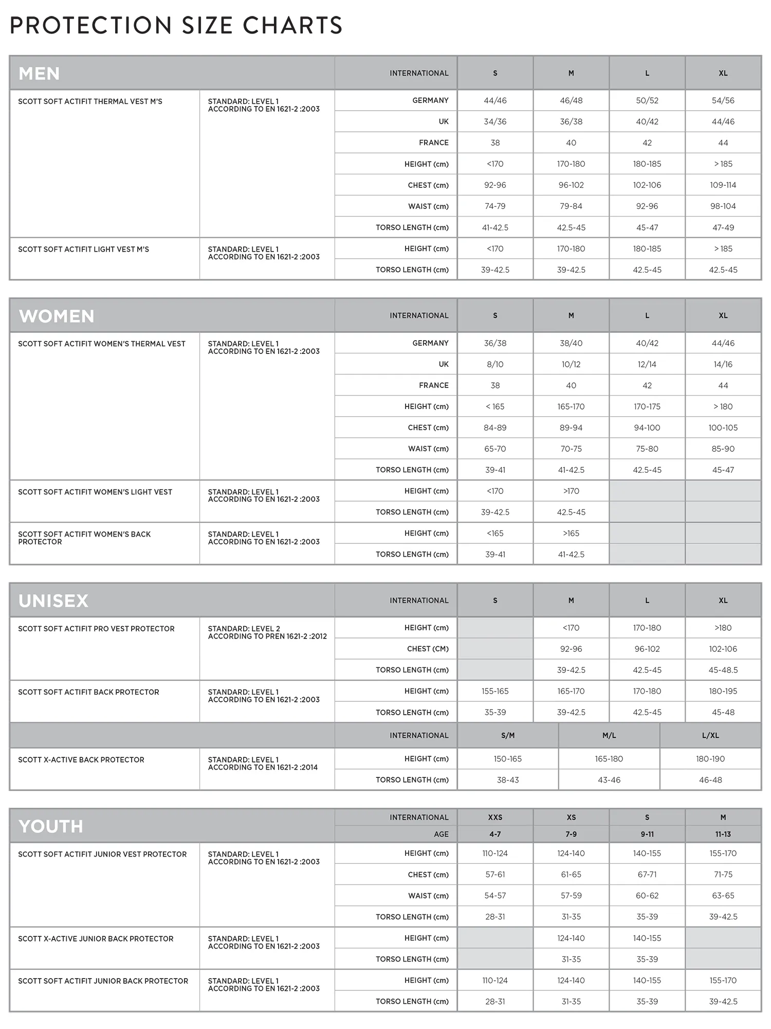 Schutzwesten Größentabelle für Herren, Damen, Unisex und Kinder, mit Größenangaben.