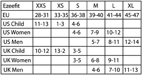 Ezeefit Größentabelle: EU, US Kinder/Frauen/Männer, UK Kinder/Frauen/Männer, Größen von XXS bis XL.