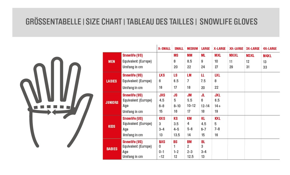 Größentabelle für Snowlife BIOS Heat DT Glove. Handskizze mit Maßangabe und zugehörige Tabelle mit Größen für Handschuhe.