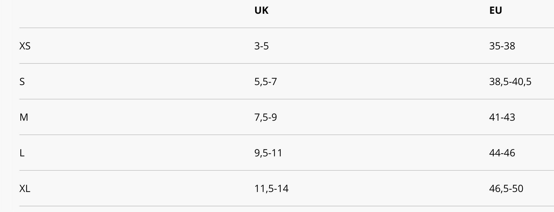 Schuhgrößen-Umrechnung Tabelle zur Schuhgrößen-Umrechnung von UK nach EU, von XS bis XL.