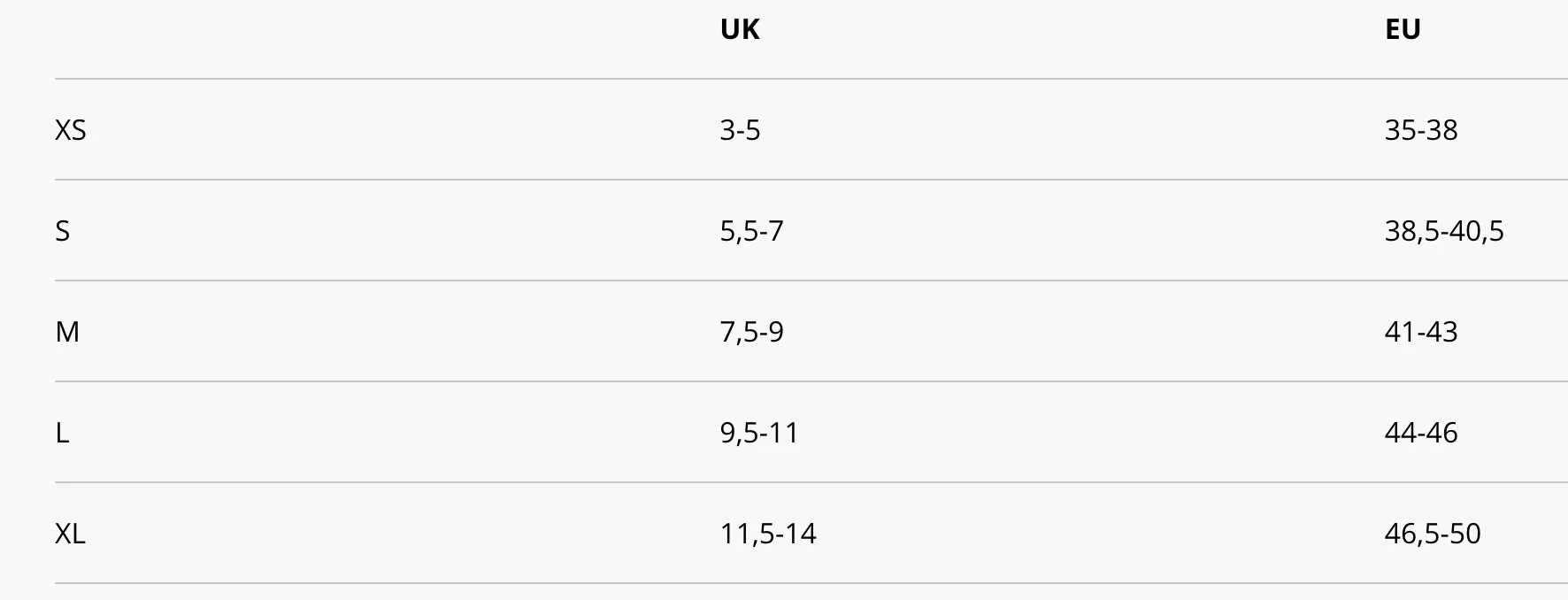 Table for shoe size conversion from UK to EU, from XS to XL.
