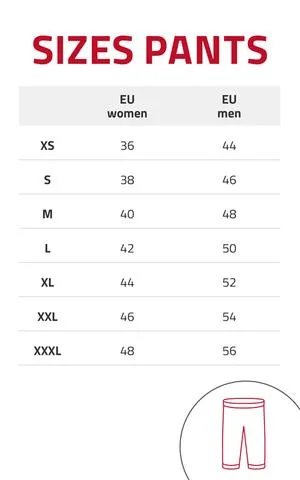 Size chart Lenz Heat Pant 1.0 with sizes for men and women in EU sizes. Pants as illustration.