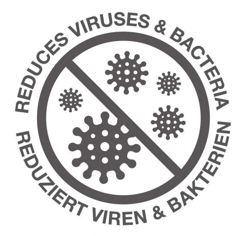 Symbol: Kreis mit Virusgrafiken und Text "Reduziert Viren & Bakterien". Diagonal durchgestrichen.