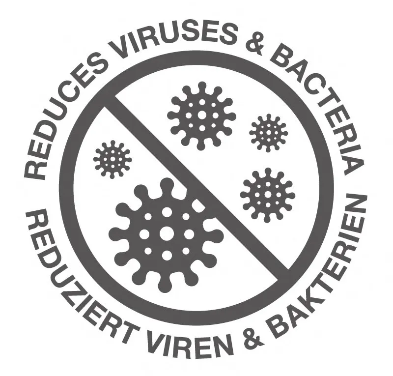 Symbol: Kreis mit Virusgrafiken und Text "Reduziert Viren & Bakterien". Diagonal durchgestrichen.