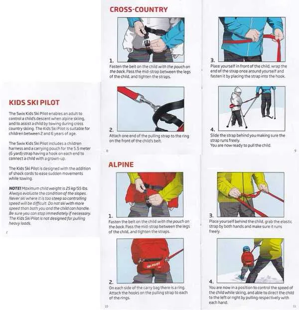 Instructions for putting on the SWIX children's ski belt in two versions (Cross-Country & Alpine) with text descriptions.
