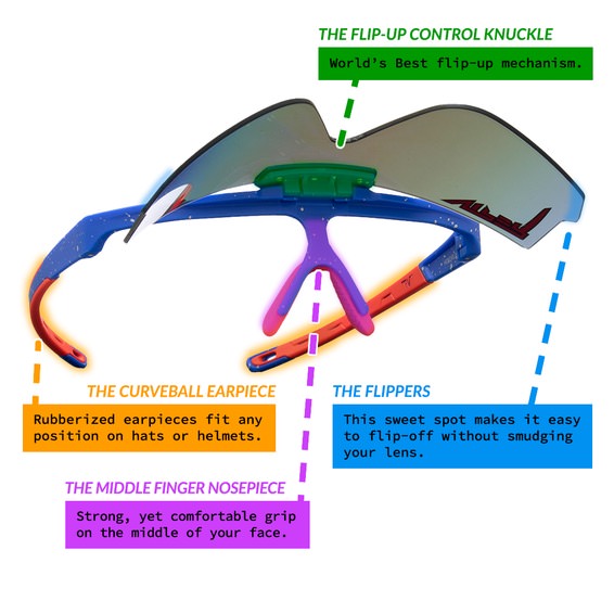 Vue détaillée des lunettes de soleil Flip-Offs, mettant en évidence des caractéristiques particulières.