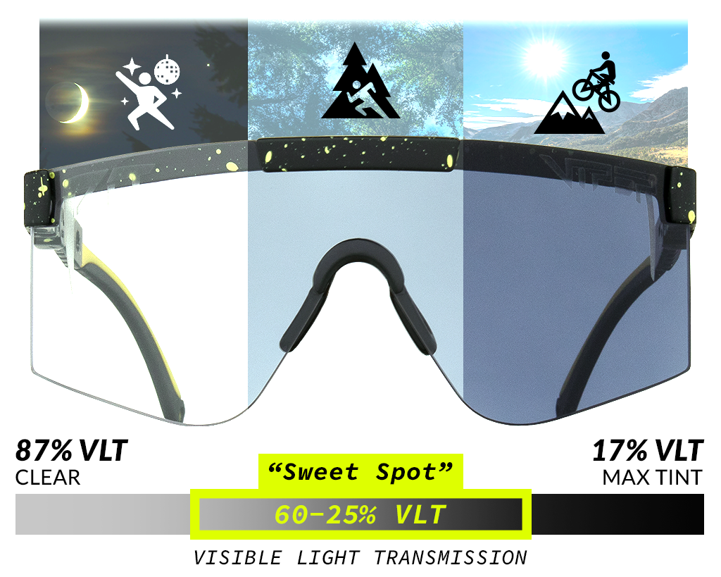 Cosmos Photochromic 2000 Detail: Verlauf der Glas-Abdunklung von klar nach stark getönt mit VLT-Werten.