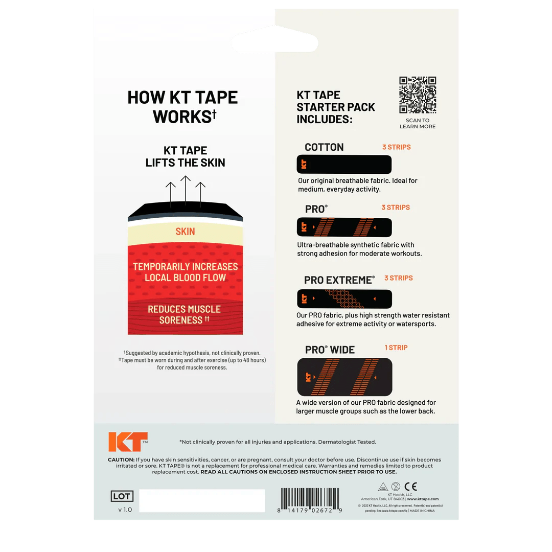 KT Tape Starter Pack: Enthält Cotton, PRO, PRO Extreme und PRO Wide Tape Varianten. Schema zu Wirkung von KT Tape.