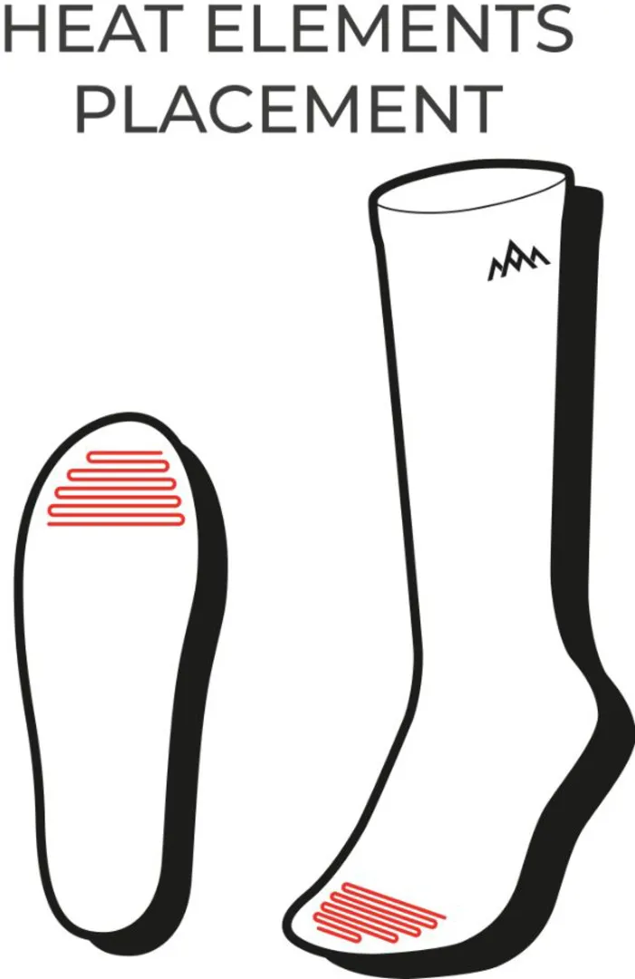 Schizzo: Calza e suola da sci con filo riscaldante rosso sotto le dita e la suola. Logo della montagna sul calzino.