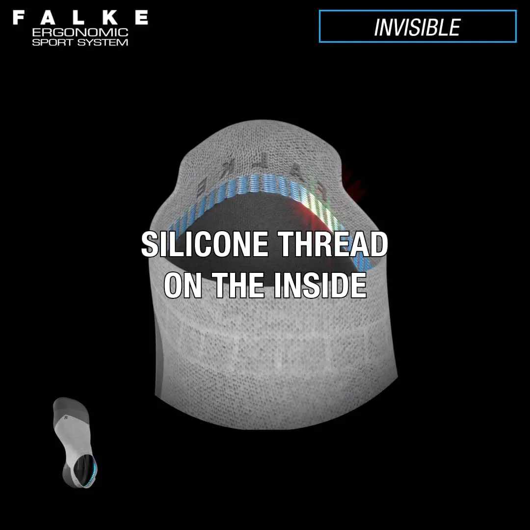 Détail de l'intérieur de la chaussette de running avec des fils de silicone pour éviter le glissement. Détails bleus, verts et rouges.