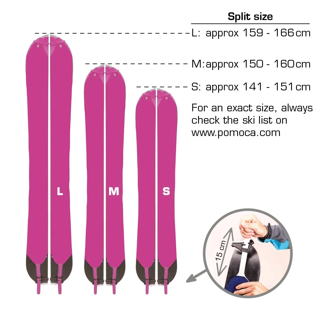 Three pink ski touring skins in sizes L, M and S, size information next to them, details on how to attach them at the bottom right.