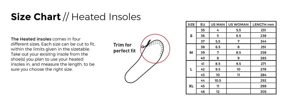 Size chart for heatable soles with cutting instructions and EU/US shoe size comparison in millimeters.